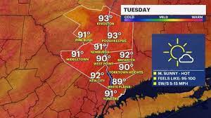 Air Quality Health Advisory Issued For NYC Metro, Lower Hudson Valley, & Western NY Regions