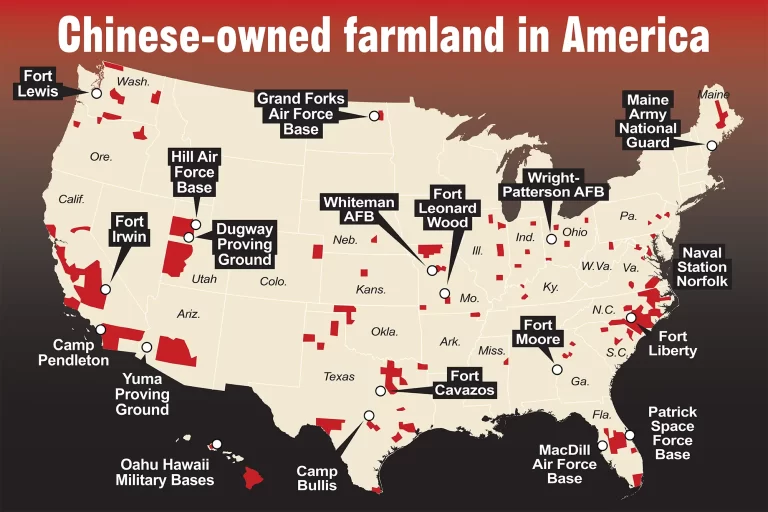 Why Does TikTok Raise Alarm While Chinese Land Ownership Goes Unnoticed?