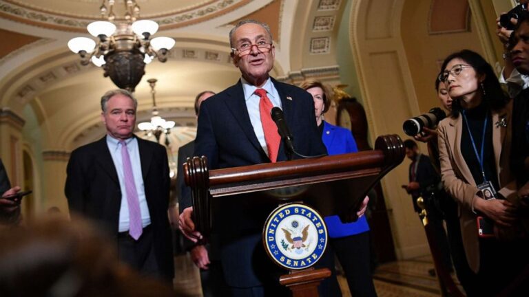 House Democrats’ Inaction, Rhetoric, and Hypocrisy Have Put Senate Democrats and Schumer in a No-Win Situation
