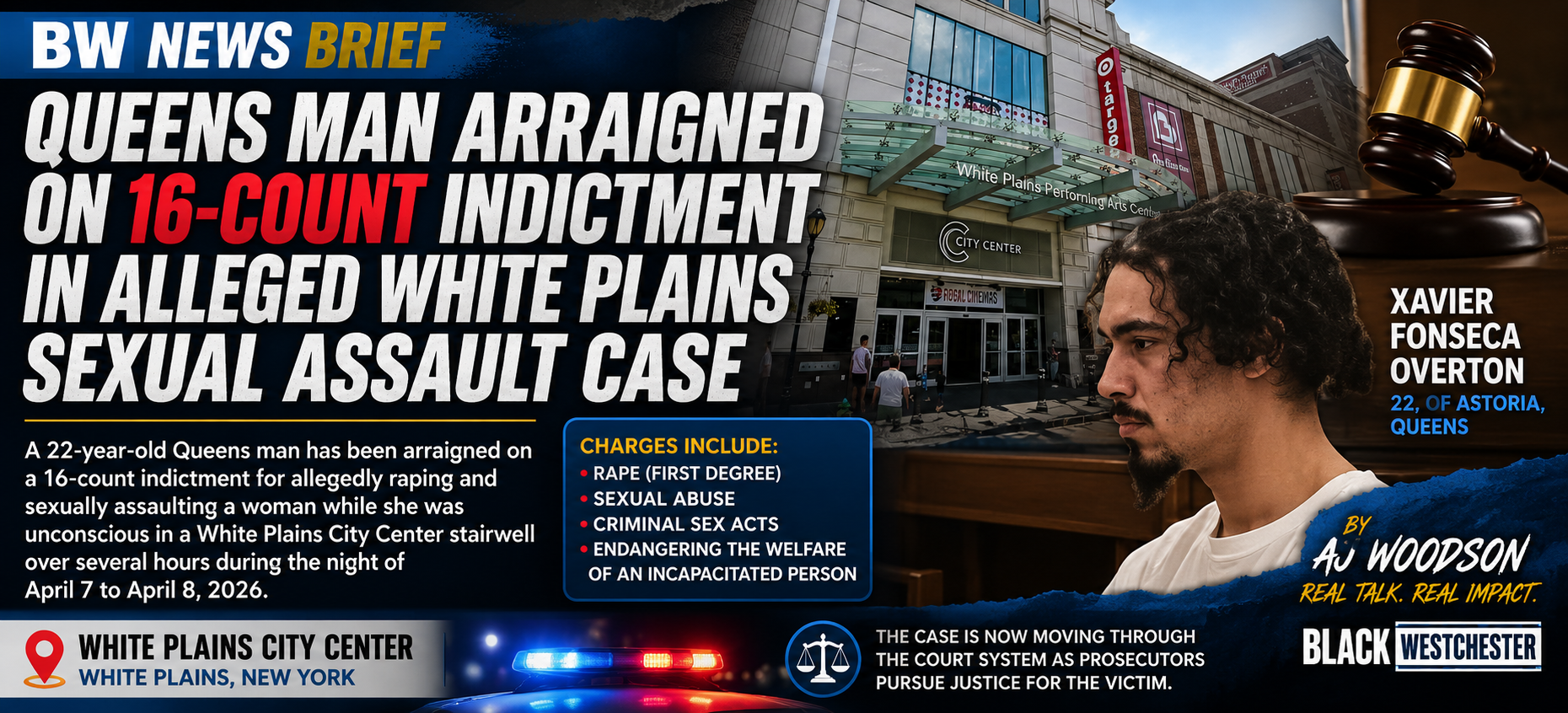 Queens Man Arraigned On 16-Count Indictment In Alleged White Plains ...