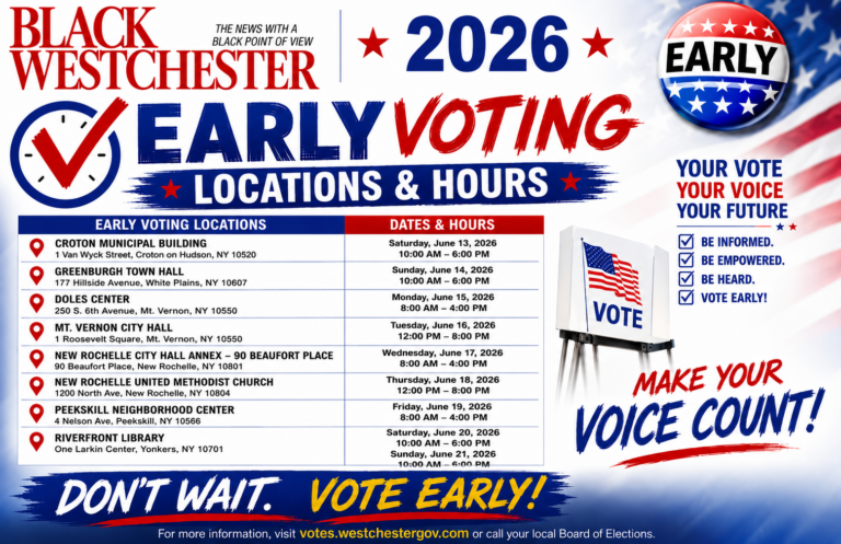 Westchester County 2026 Early Voting Locations & Hours