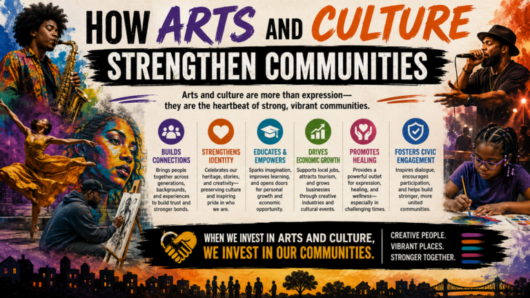 How Arts and Culture Strengthen Communities