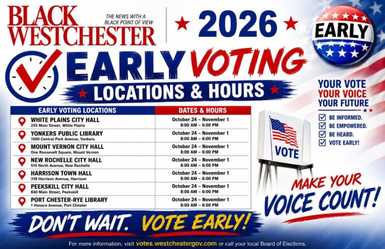 Westchester County 2026 Early Voting Locations & Hours