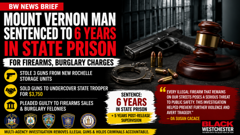Mount Vernon Man Sentenced to 6 Years for Firearms Sales, Storage Unit Burglaries